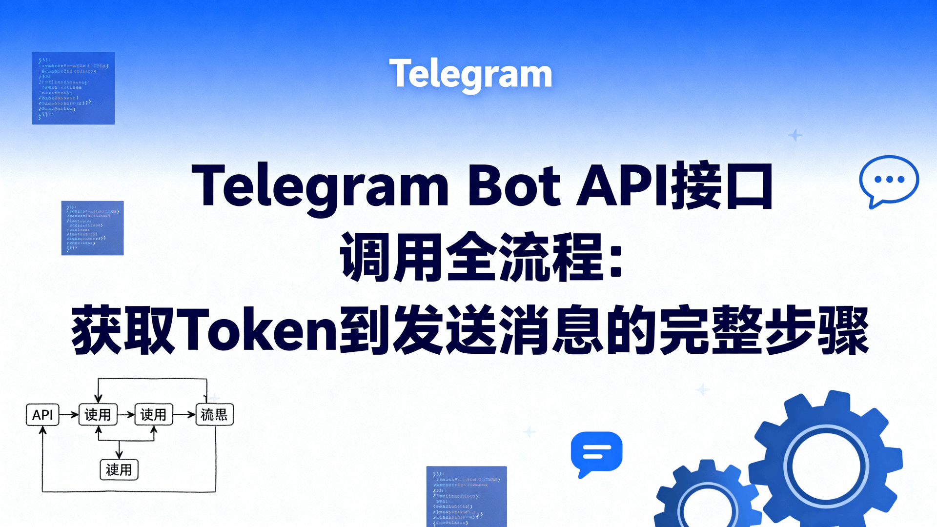 Telegram Bot API接口调用全流程:获取Token到发送消息的完整步骤