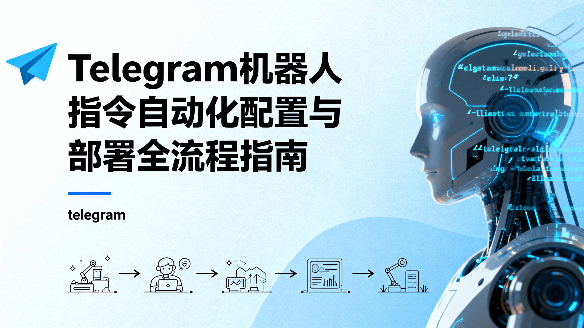 Telegram机器人指令自动化配置与部署全流程指南