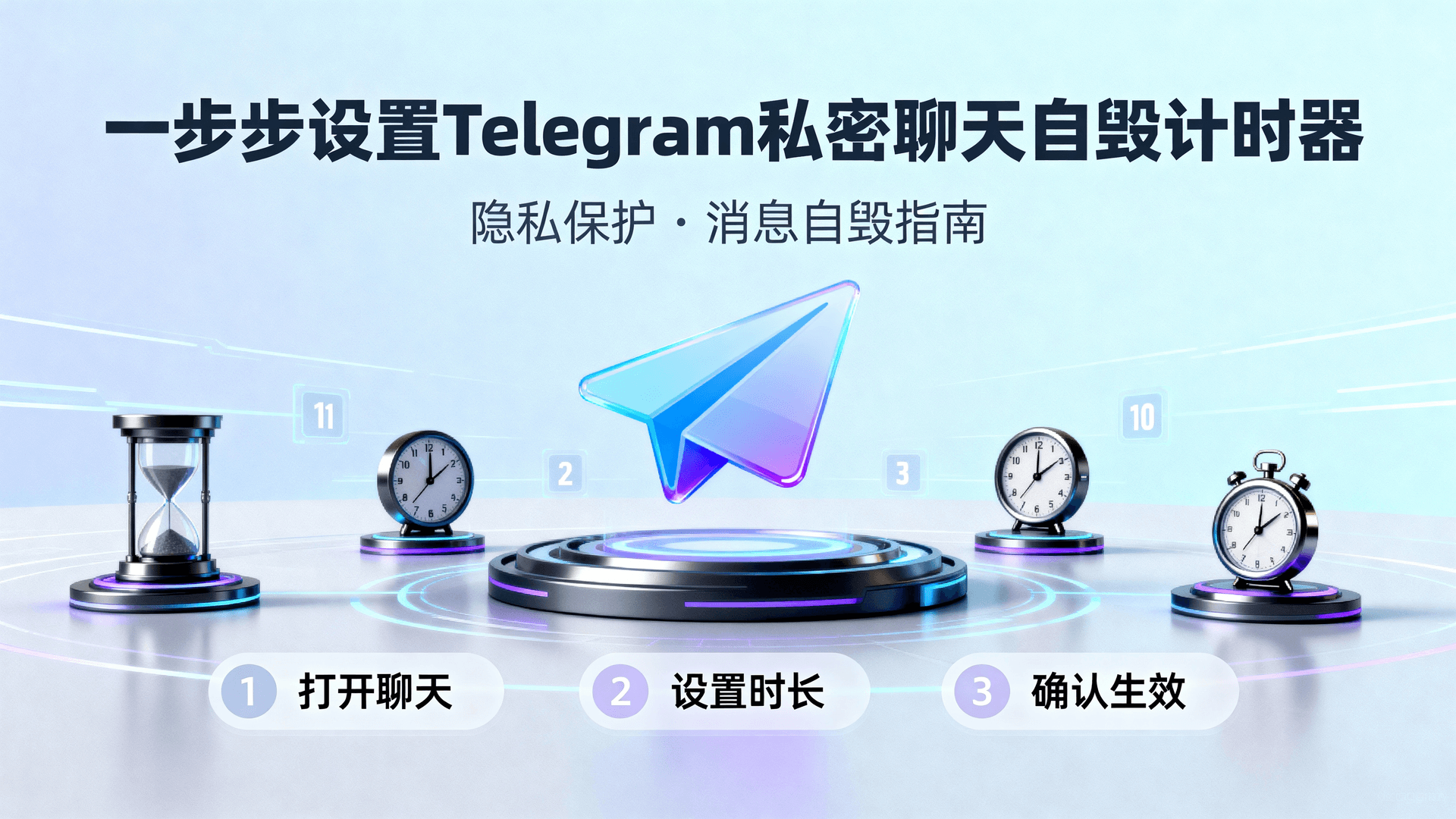 一步步设置Telegram私密聊天自毁计时器
