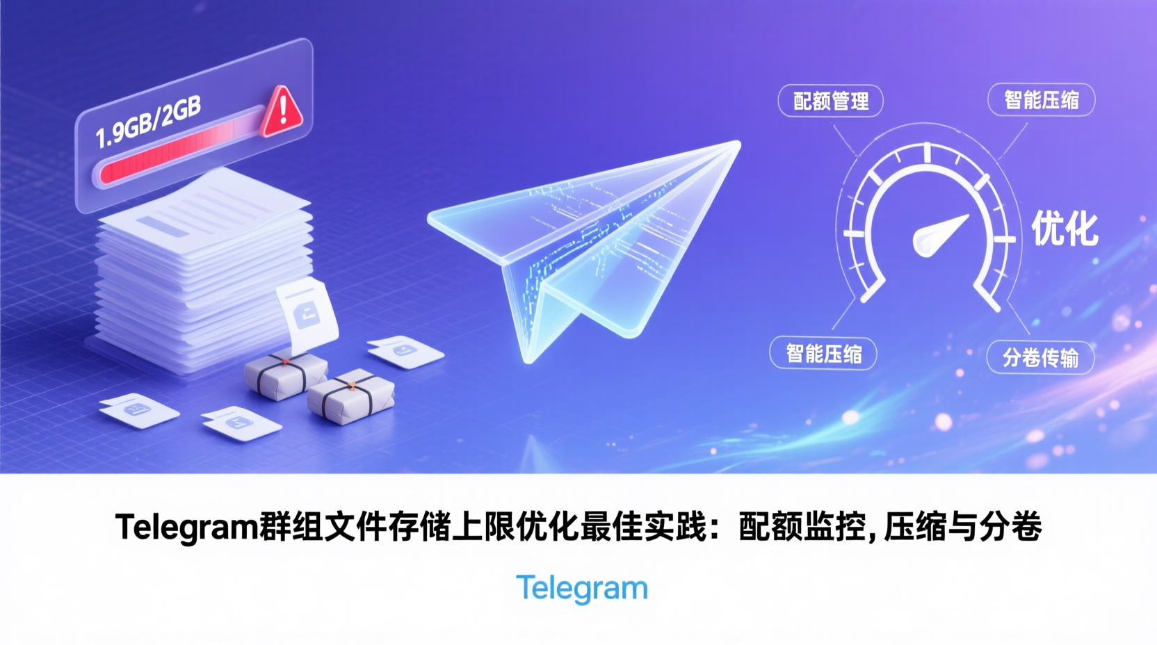 Telegram群组文件存储上限优化最佳实践：配额监控、压缩与分卷