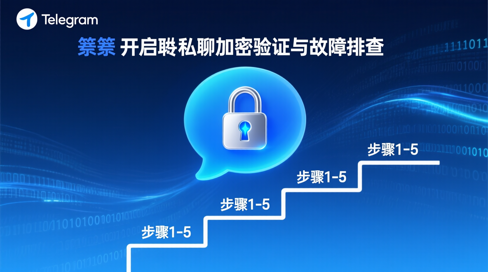 一步步开启Telegram私聊加密验证与故障排查